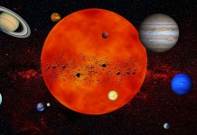 Kako da se nosimo sa teškim aspektima u horoskopu