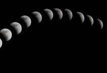 Kako da uskladimo svoje aktivnosti prema kretanju MESECA kroz horoskopske znake