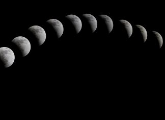 Kako da uskladimo svoje aktivnosti prema kretanju MESECA kroz horoskopske znake